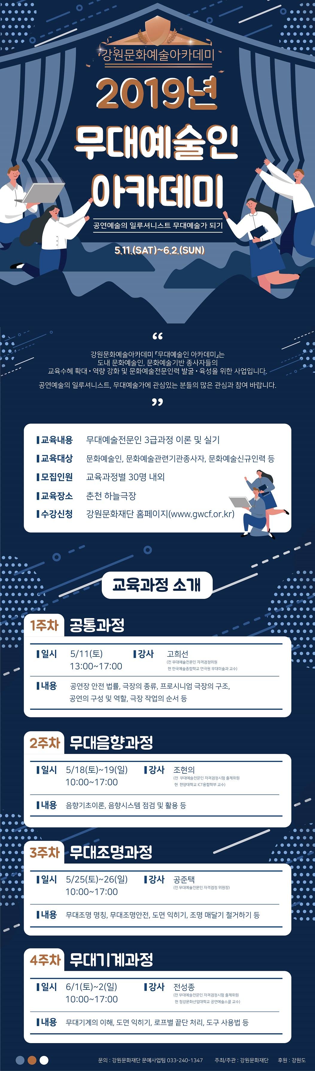 강원문화예술아카데미 2019년 무대예술인아카데미